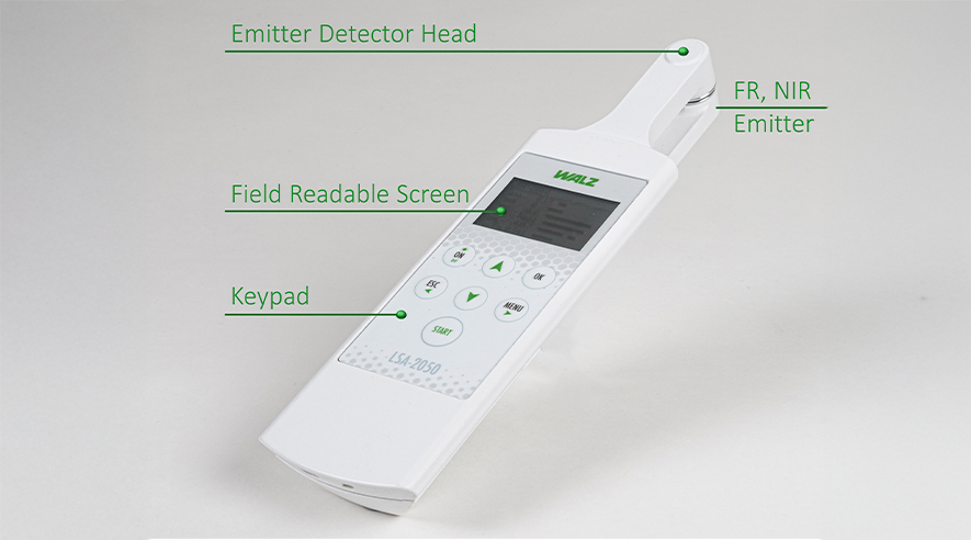Functional units of the LEAF-STATE-ANALYZER LSA-2050. "Emitter Detector Head": LEDs and detector for screening and FV/FM measurements. "FR, NIR Emitter": LEDs for determination of chlorophyll concentration.