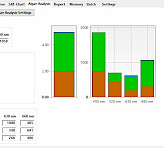 Algal composition of the sample displayed in the Algae Analysis tab of WinControl-3