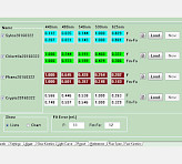 Reference Spectra are readily measured with single species cultures. Being independent of variations between individual instruments they are universally valid and can be exchanged between users.