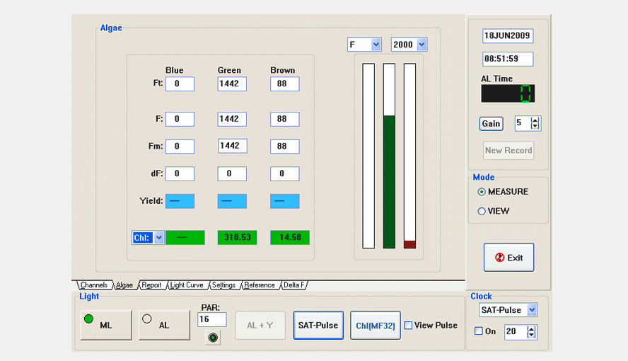 Algae tab: In the algae tab the deconvoluted fluorescence information for green algae cyanobacteria and diatoms is shown. The data are based on previously recorded reference excitation spectra.
In analogy to the channels window, the deconvoluted fluorescence parameters Ft, F, Fm, dF and Yield are displayed for the different algae groups detected in the sample. In addition also the fitted chlorophyll concentrations of the three types of phytoplankton are shown.
