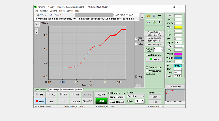 Fast kinetics window.