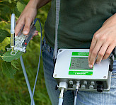Touchscreen operation of the MINI-PAM-II.