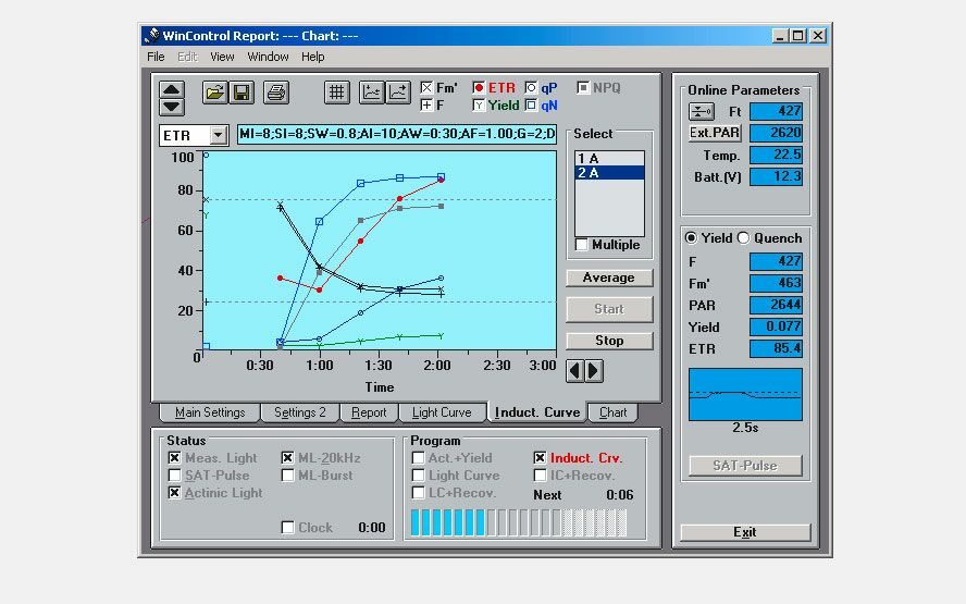 WinControl-2 software: Graphics window with dark-light fluorescence induction.