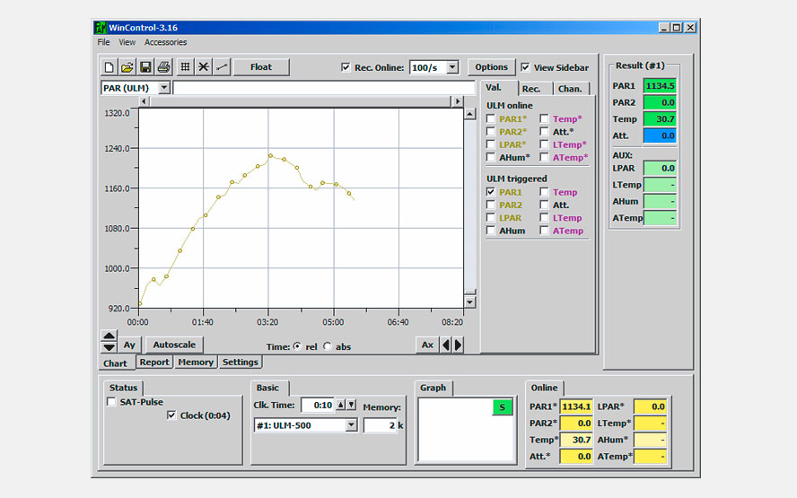 Measurement of light changes with ULM-500. Each of the open circles reflects a line in the report file (clock was set to 30 s).