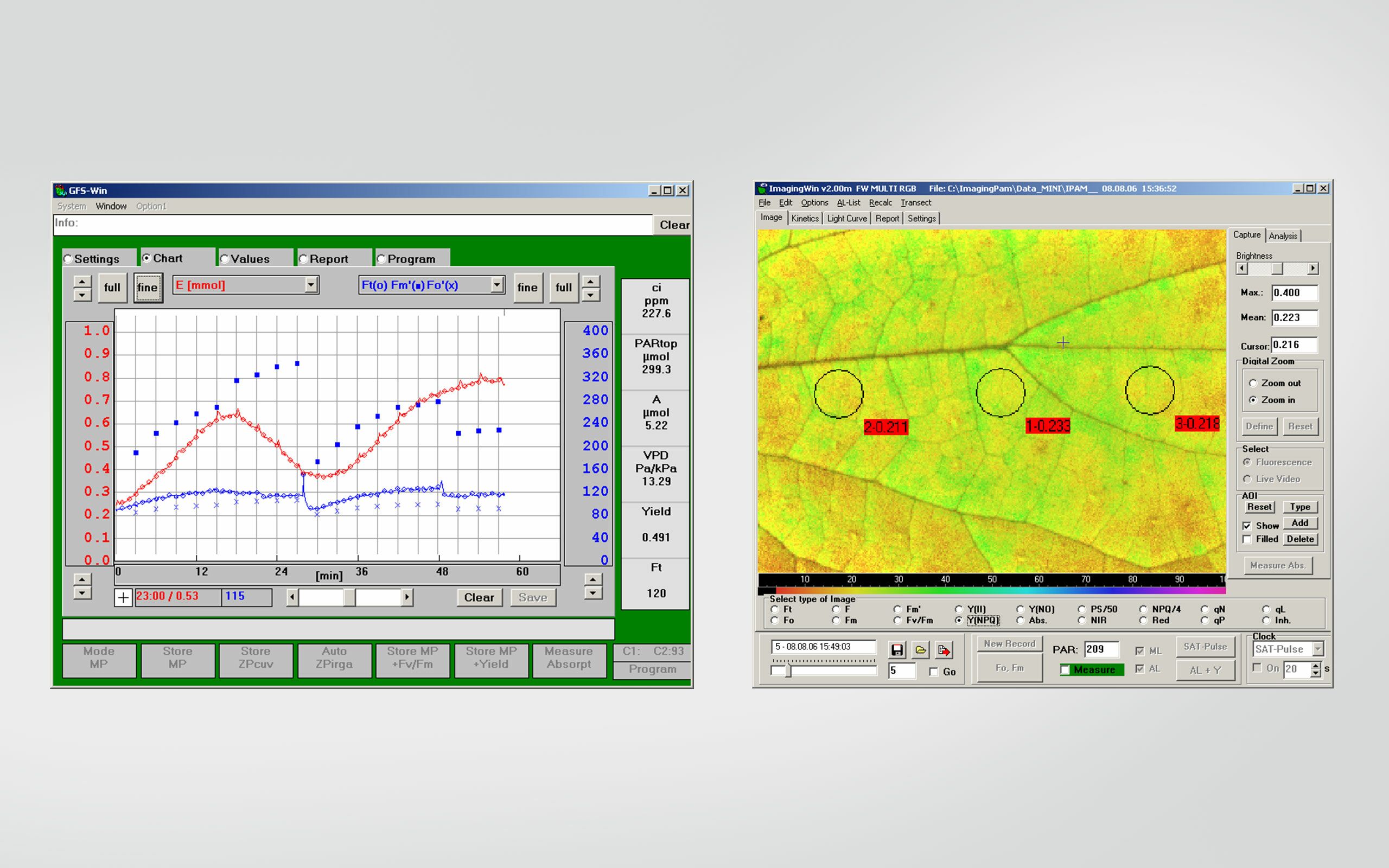 Software GFS-Win and ImagingWin running in synchrony exchanging data between each other. Image names are stored in the gas exchange file.