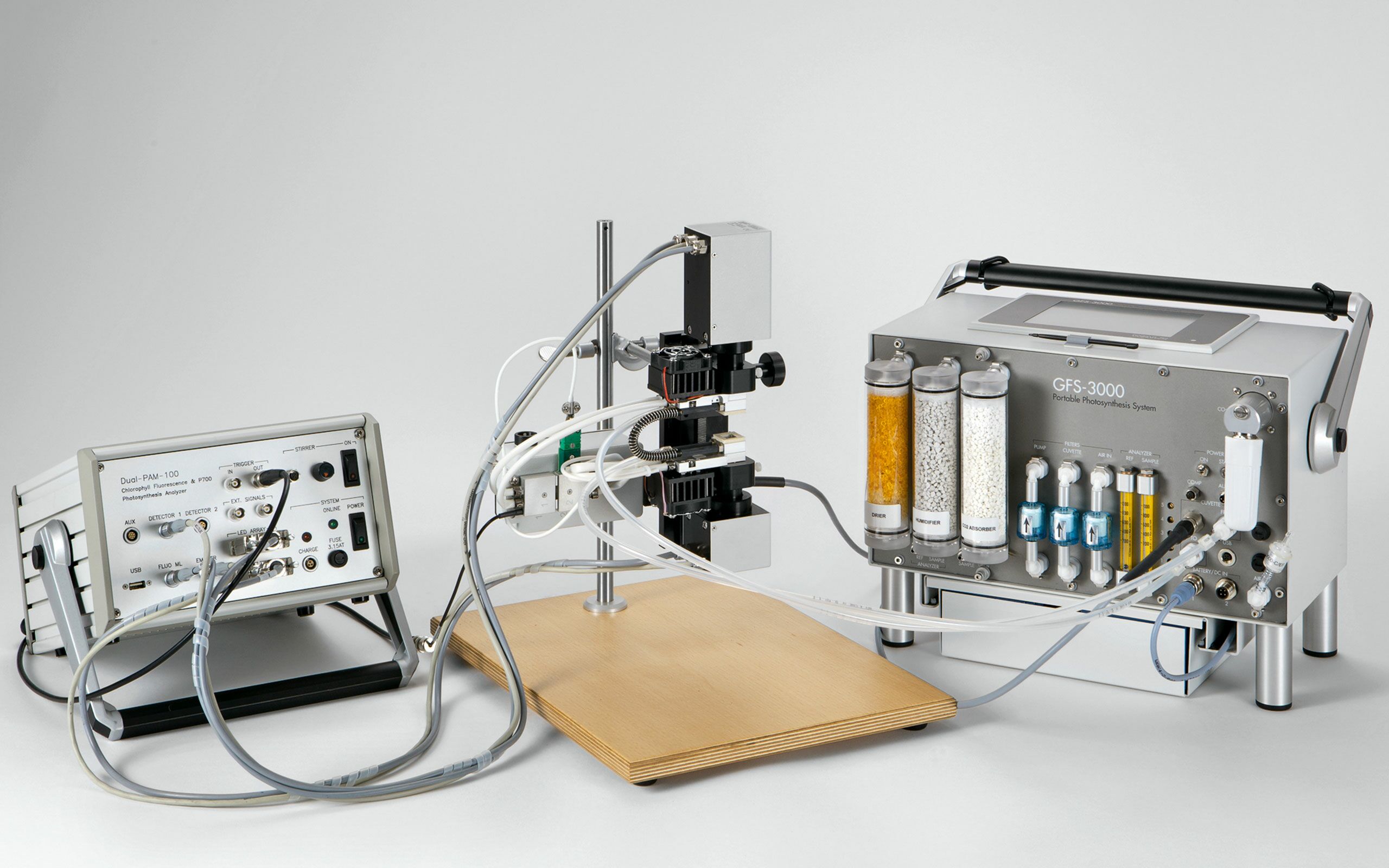 GFS-3000 with DUAL-PAM Gas-Exchange Cuvette 3010-DUAL and DUAL-PAM-100